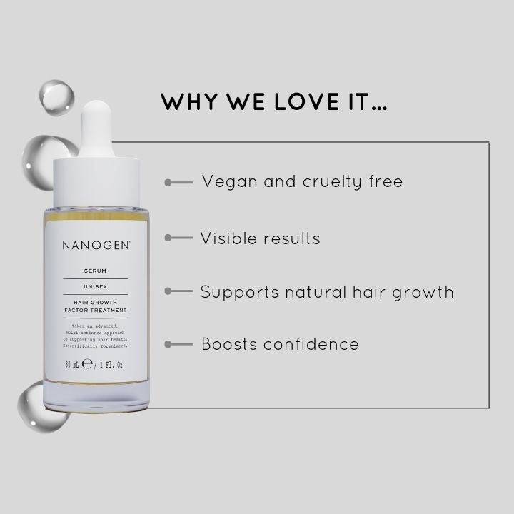Nanogen Juuksekasvu faktoriseerum 30ml